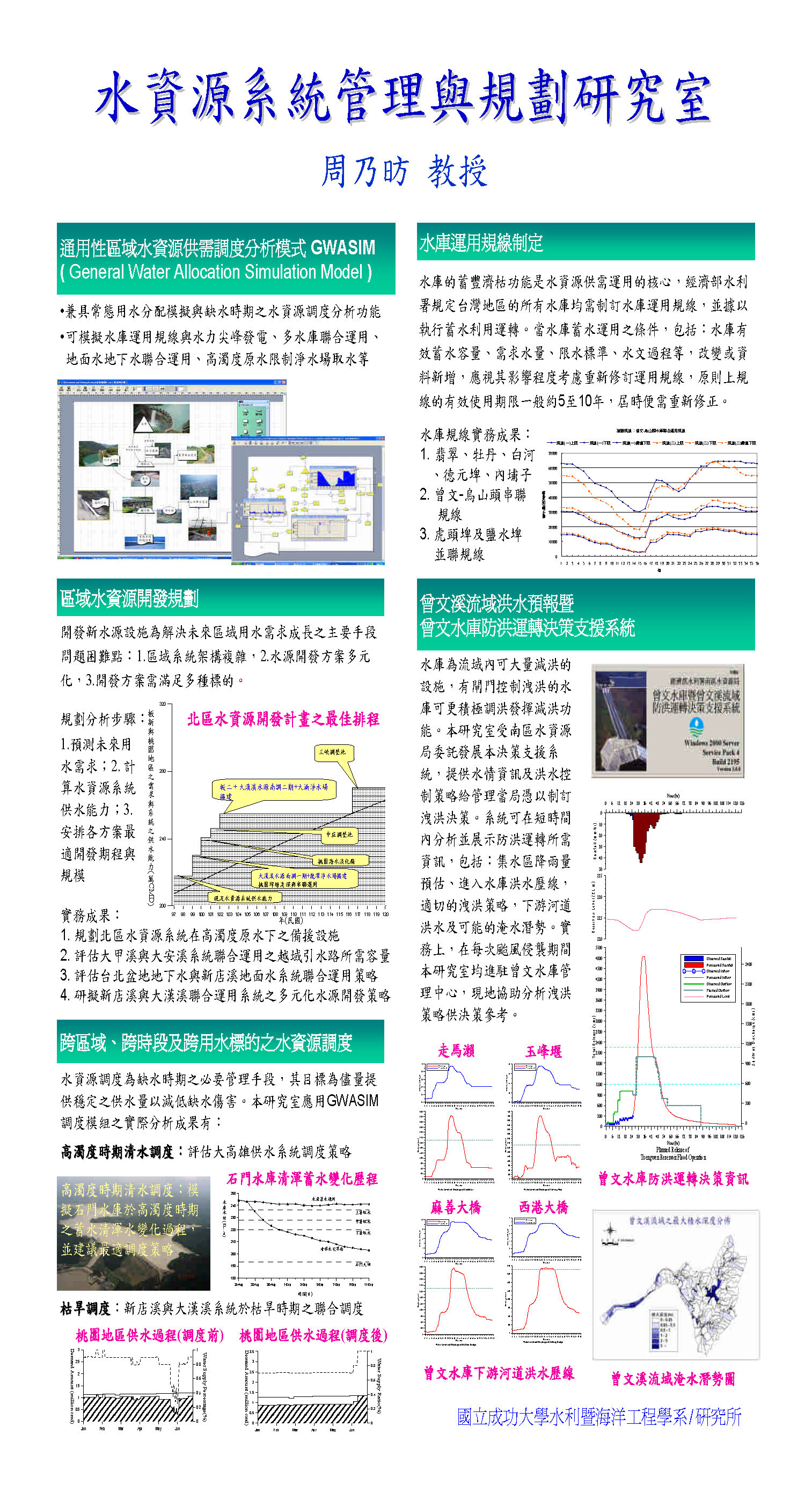 周乃昉教授研究成果