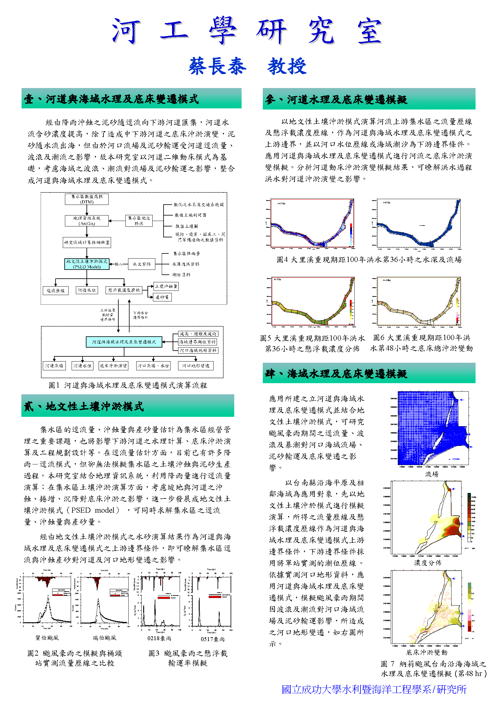 蔡長泰名譽教授研究成果