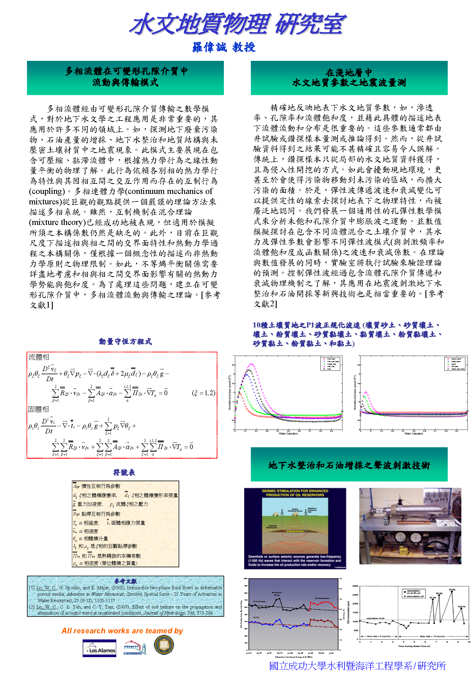 羅偉誠特聘教授研究成果